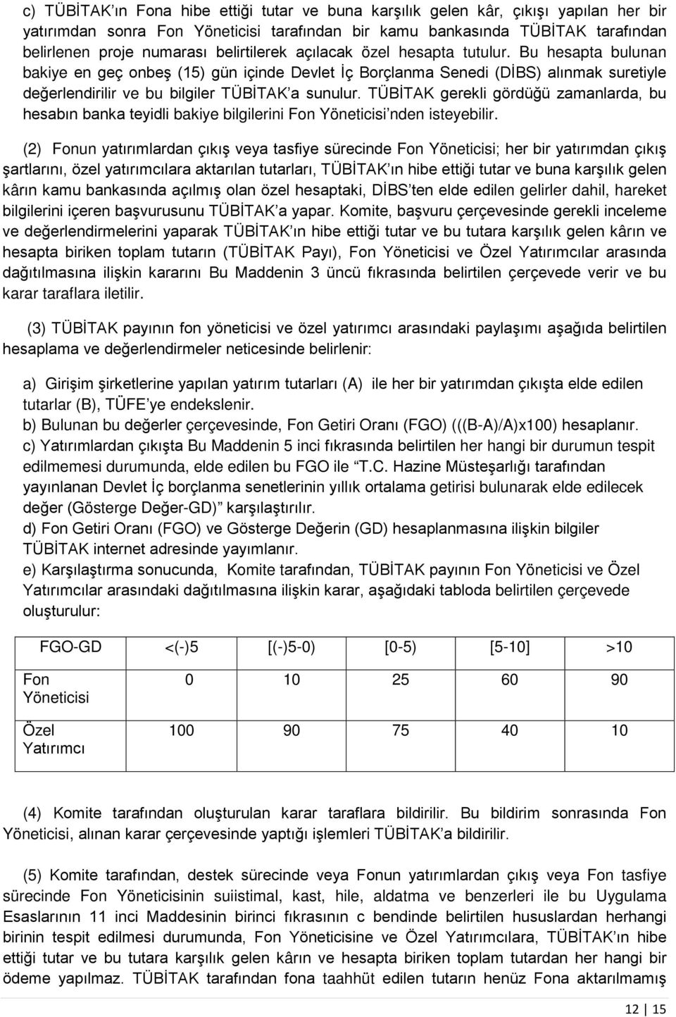 TÜBİTAK gerekli gördüğü zamanlarda, bu hesabın banka teyidli bakiye bilgilerini Fon Yöneticisi nden isteyebilir.