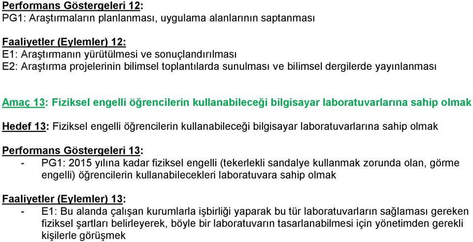 öğrencilerin kullanabileceği bilgisayar laboratuvarlarına sahip olmak Performans Göstergeleri 13: - PG1: 2015 yılına kadar fiziksel engelli (tekerlekli sandalye kullanmak zorunda olan, görme engelli)