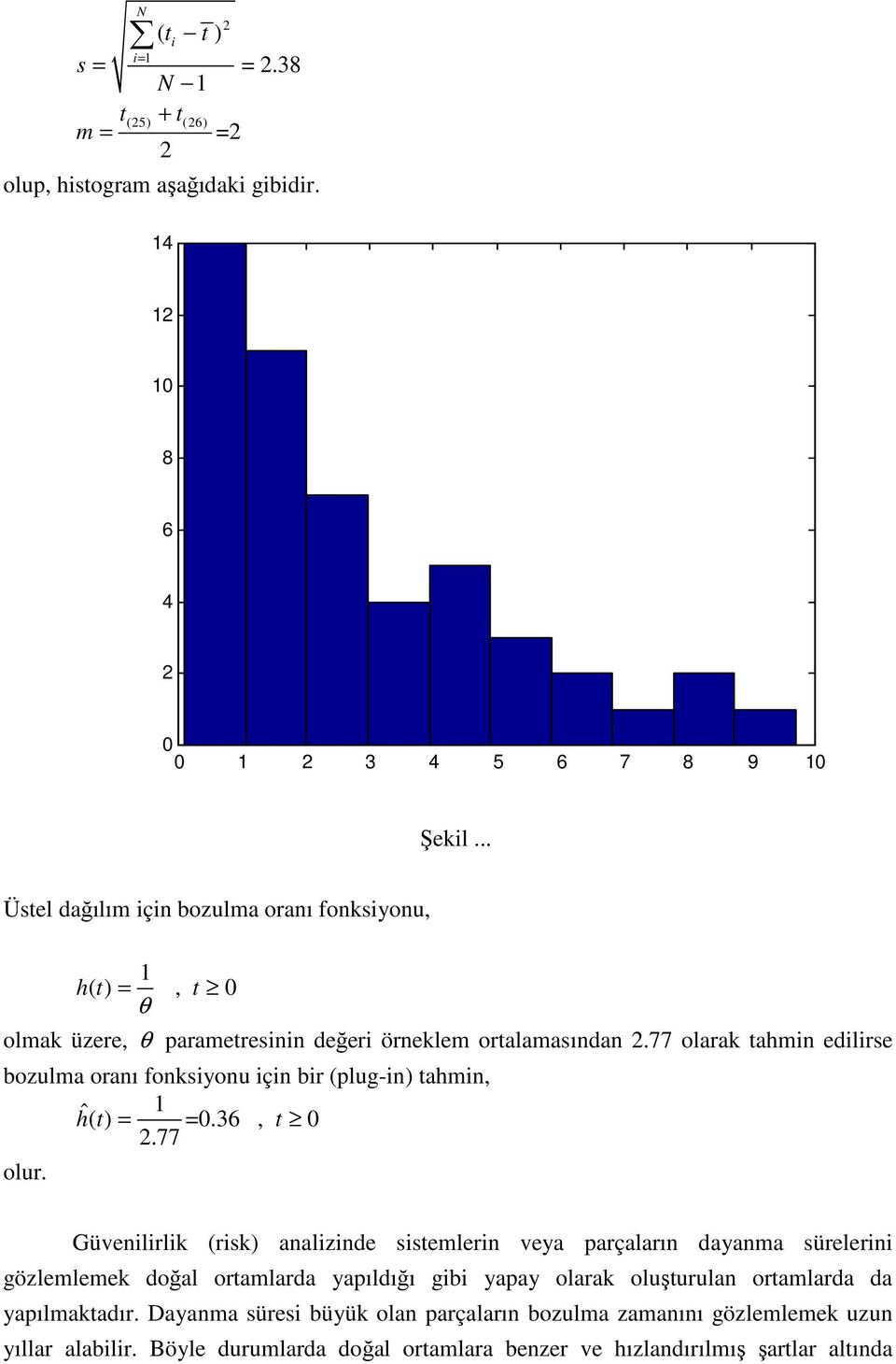 77 olarak ahmi edilirse bozulma oraı oksiyou içi bir (plug-i) ahmi, hˆ( ) = =0.36, 0 2.77 olur.