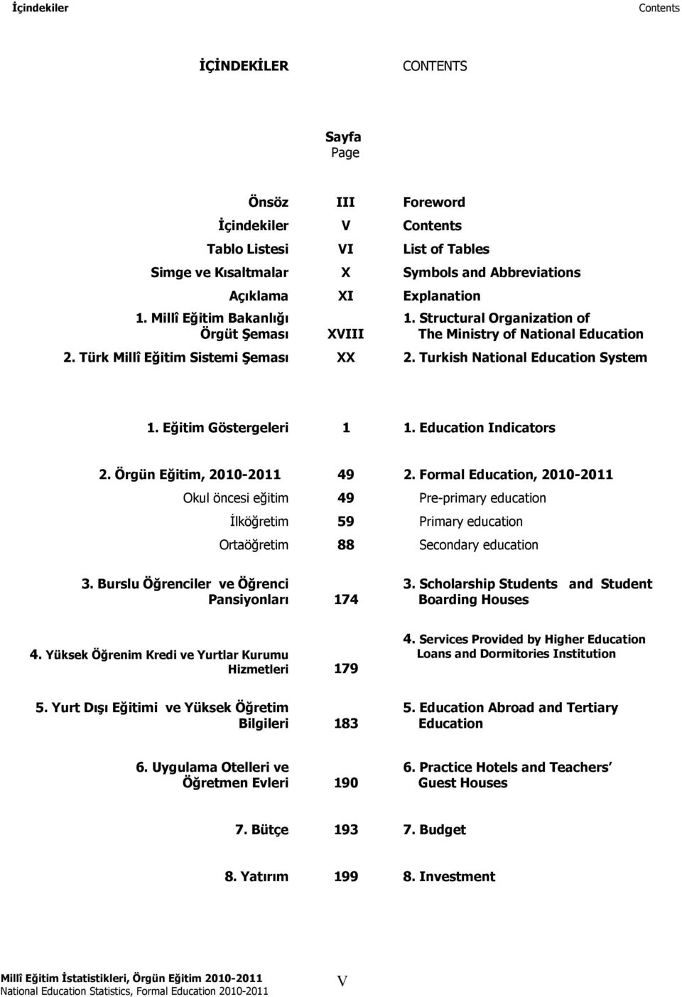 Turkish National Education System 1. Eğitim Göstergeleri 1 1. Education Indicators 2. Örgün Eğitim, 2010-2011 49 2.
