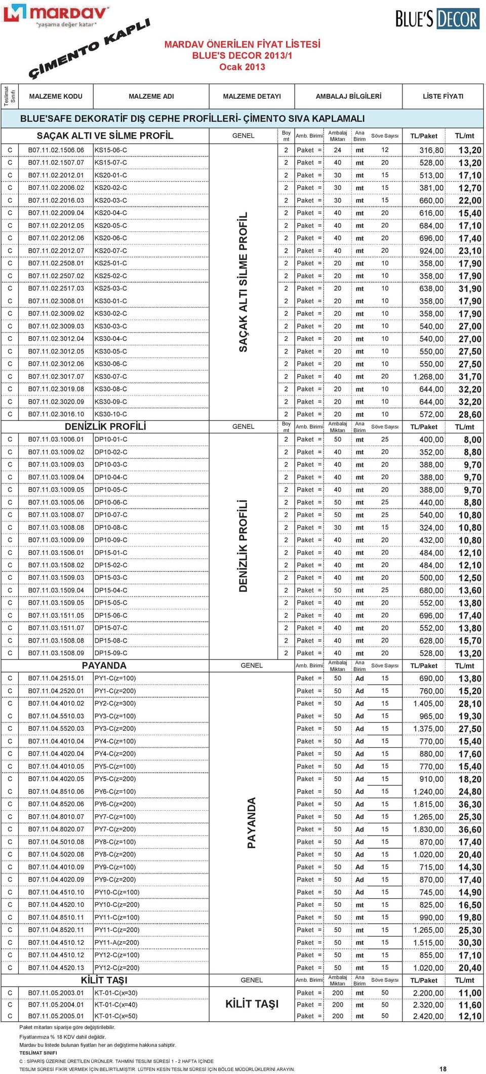 03 KS20-03-C 2 Paket = 30 15 660,00 22,00 C B07.11.02.2009.04 KS20-04-C 2 Paket = 40 20 616,00 15,40 C B07.11.02.2012.05 KS20-05-C 2 Paket = 40 20 684,00 17,10 C B07.11.02.2012.06 KS20-06-C 2 Paket = 40 20 696,00 17,40 C B07.