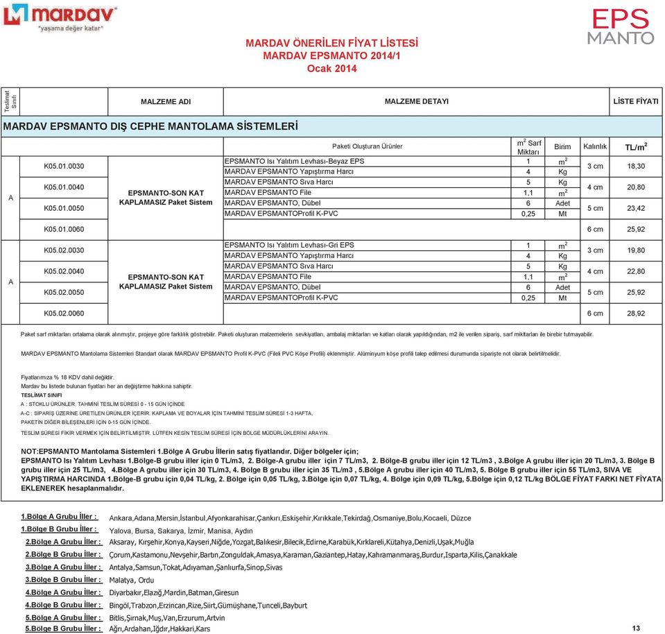 MRDV EPSMNTO DI CEPHE MNTOLM SSTEMLER K05.01.