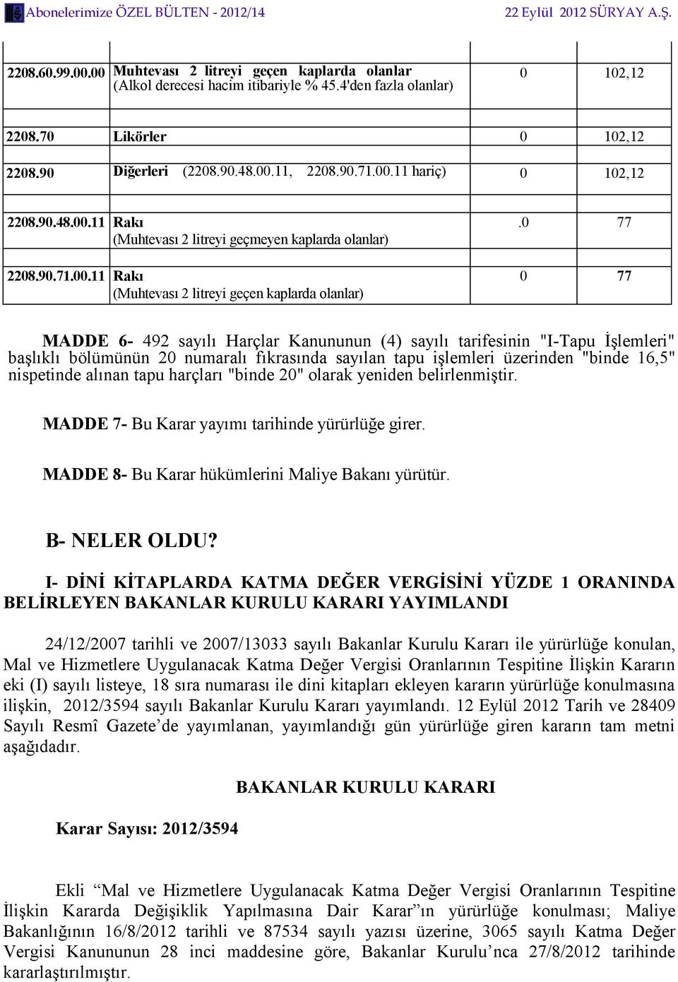 0 77 0 77 MADDE 6-492 sayılı Harçlar Kanununun (4) sayılı tarifesinin "I-Tapu İşlemleri" başlıklı bölümünün 20 numaralı fıkrasında sayılan tapu işlemleri üzerinden "binde 16,5" nispetinde alınan tapu