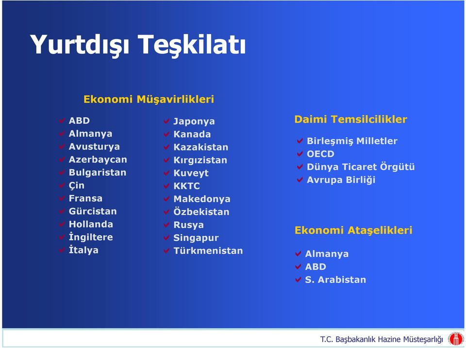 KKTC Makedonya Özbekistan Rusya Singapur Türkmenistan Daimi Temsilcilikler Birlemi