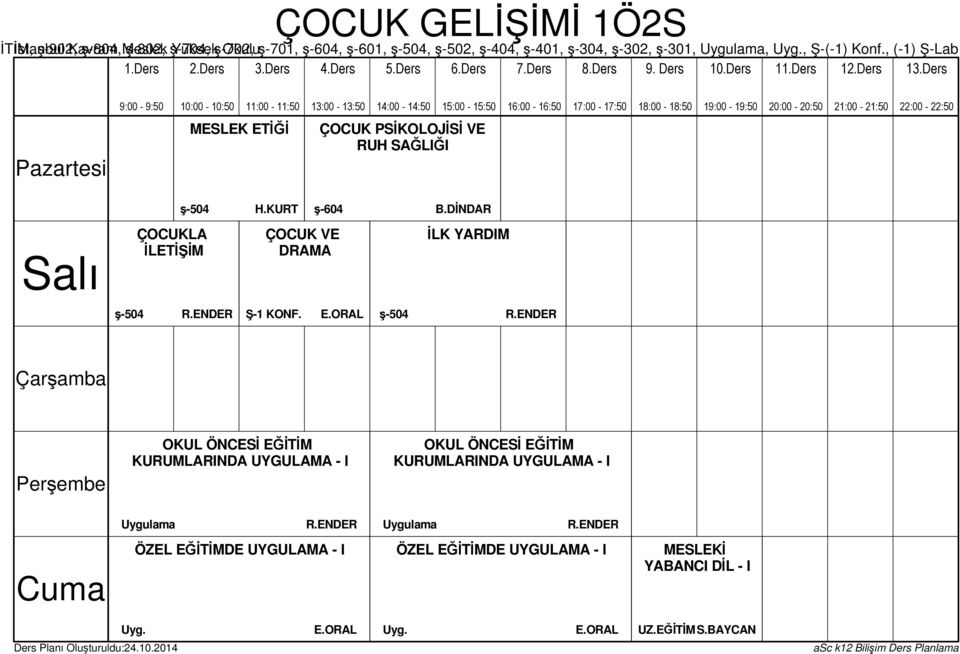 DİNDAR ÇOCUKLA İLETİŞİM ÇOCUK VE DRAMA İLK YARDIM ş-504 R.ENDER Ş-1 KONF. E.ORAL ş-504 R.