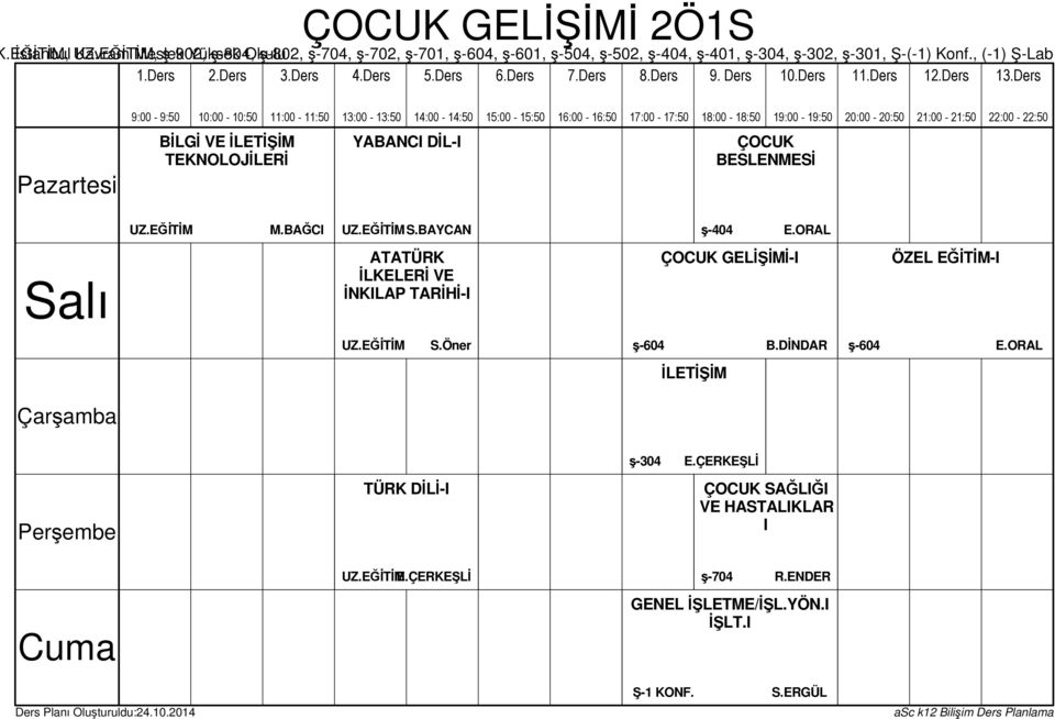 DİNDAR ş-604 E.ORAL İLETİŞİM ş-304 E.