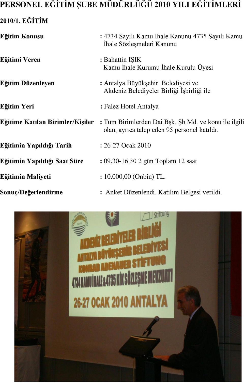 İhale Kurulu Üyesi : Antalya Büyükşehir Belediyesi ve Akdeniz Belediyeler Birliği İşbirliği ile : Falez Hotel Antalya Eğitime Katılan Birimler/KiĢiler : Tüm Birimlerden Dai.