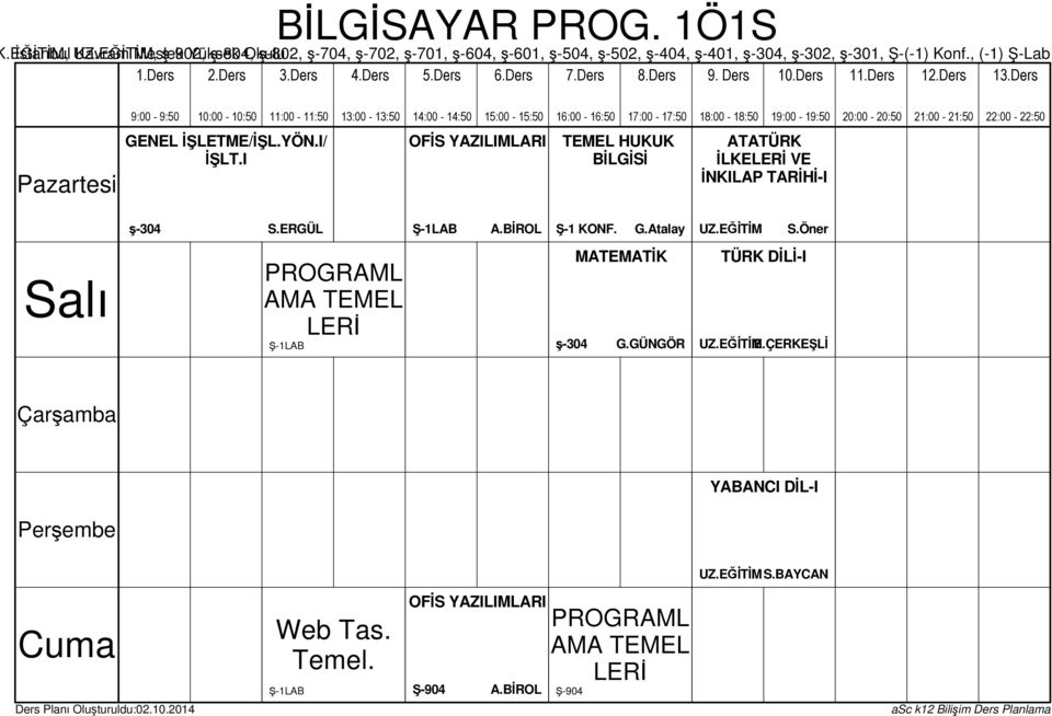 BİROL Ş-1 KONF. G.Atalay PROGRAML AMA TEMEL LERİ Ş-1LAB MATEMATİK ş-304 G.