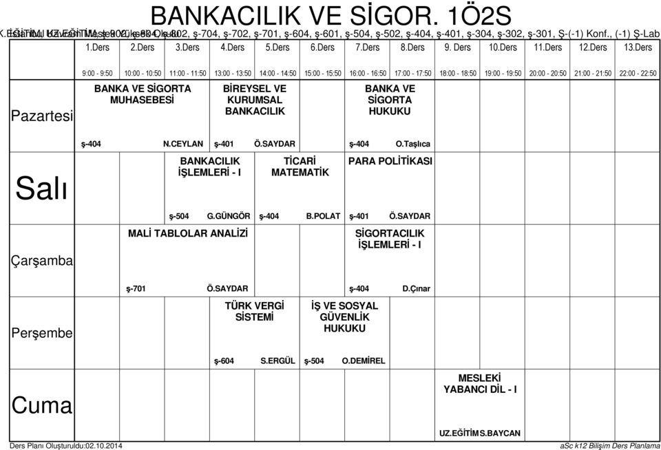 CEYLAN ş-401 Ö.SAYDAR ş-404 O.Taşlıca BANKACILIK İŞLEMLERİ - I TİCARİ MATEMATİK PARA POLİTİKASI ş-504 G.