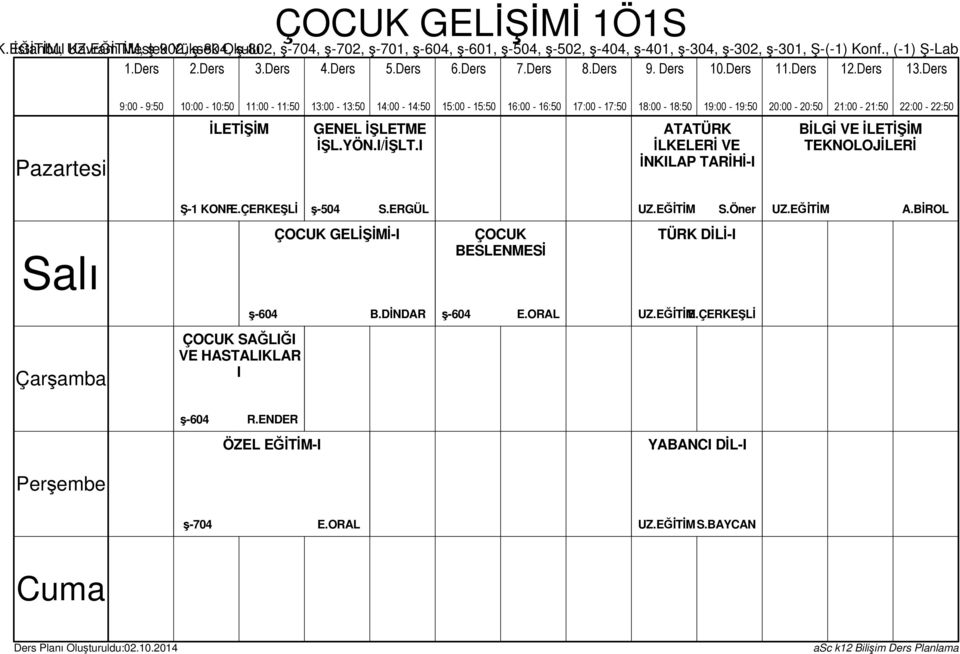 BİROL ÇOCUK GELİŞİMİ-I ÇOCUK BESLENMESİ ş-604 B.DİNDAR ş-604 E.ORAL E.