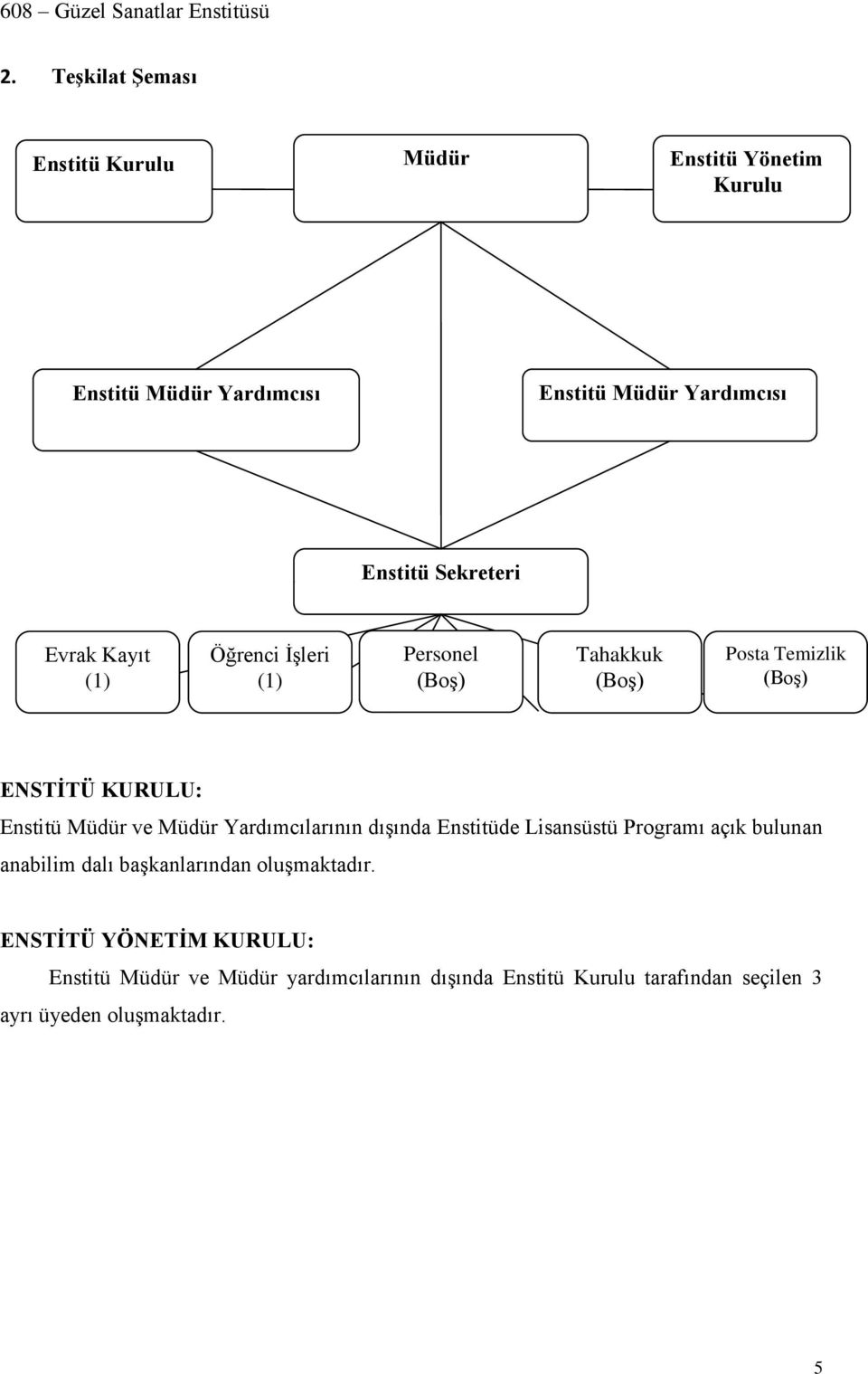 Müdür ve Müdür Yardımcılarının dışında Enstitüde Lisansüstü Programı açık bulunan anabilim dalı başkanlarından oluşmaktadır.