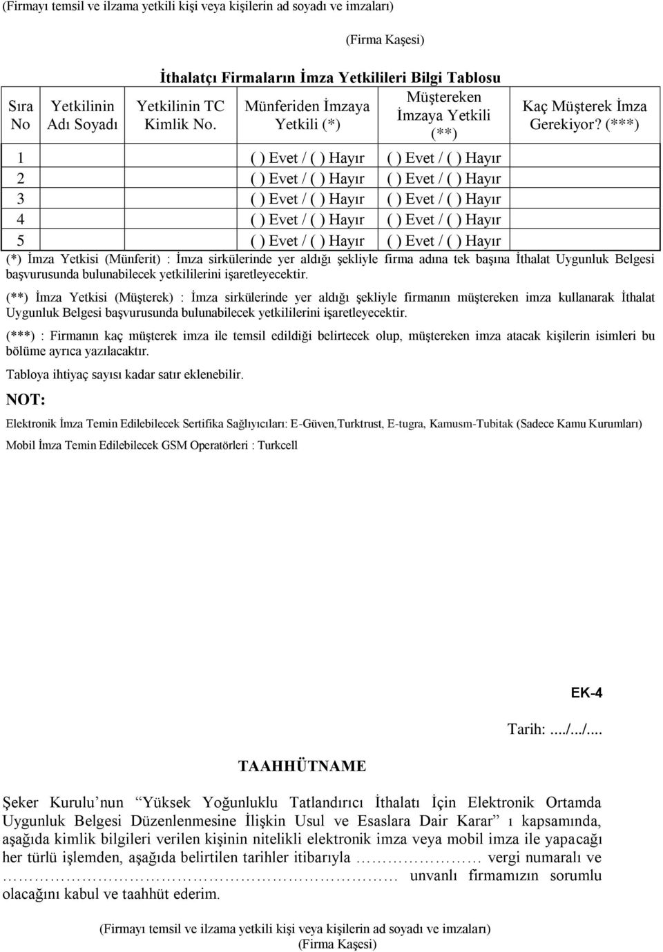 (***) 1 ( ) Evet / ( ) Hayır ( ) Evet / ( ) Hayır 2 ( ) Evet / ( ) Hayır ( ) Evet / ( ) Hayır 3 ( ) Evet / ( ) Hayır ( ) Evet / ( ) Hayır 4 ( ) Evet / ( ) Hayır ( ) Evet / ( ) Hayır 5 ( ) Evet / ( )