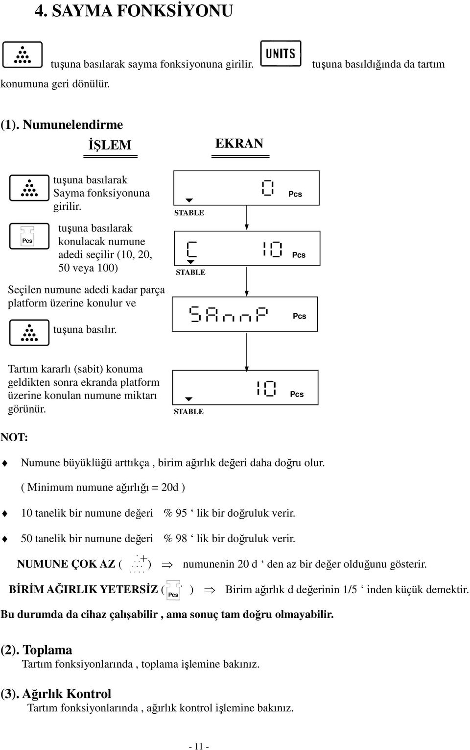 ekranda platform üzerine konulan numune miktarı görünür NOT: Pcs Numune büyüklüğü arttıkça, birim ağırlık değeri daha doğru olur ( Minimum numune ağırlığı = 20d ) 10 tanelik bir numune değeri % 95