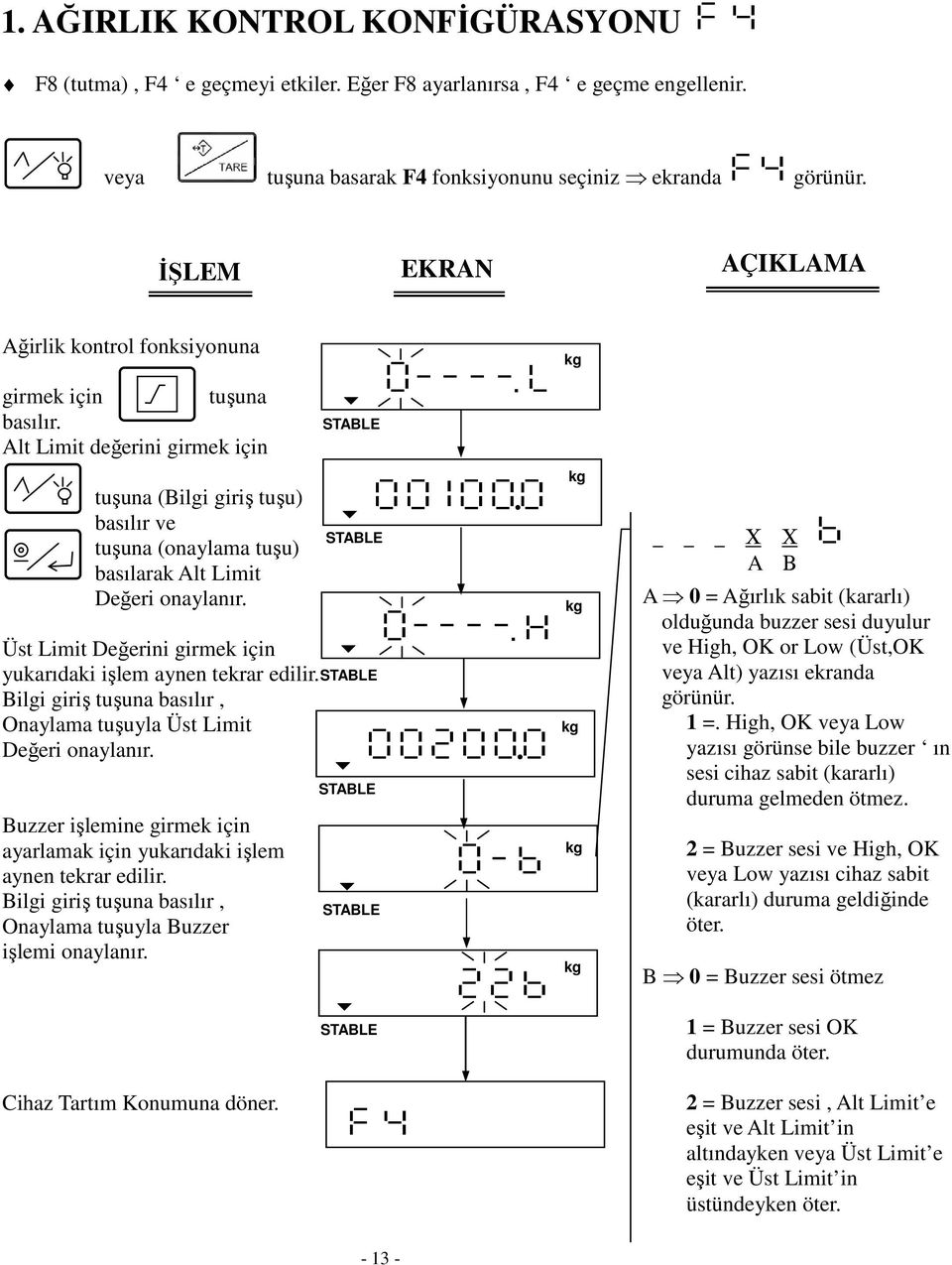 girmek için yukarıdaki işlem aynen tekrar edilir Bilgi giriş tuşuna basılır, Onaylama tuşuyla Üst Limit Değeri onaylanır Buzzer işlemine girmek için ayarlamak için yukarıdaki işlem aynen tekrar