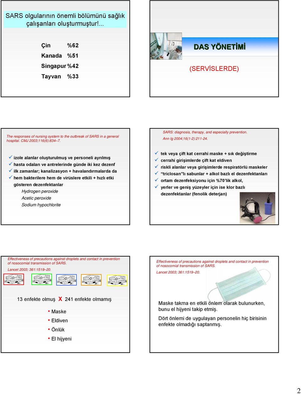 SARS: diagnosis, therapy, and especially prevention. Ann Ig 2004;16(1-2):211-24.