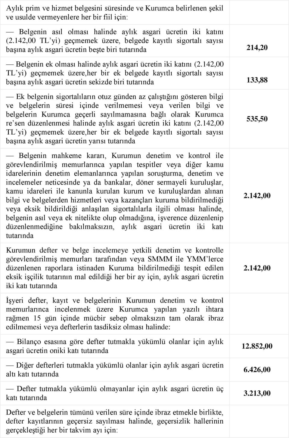 sayısı başına aylık asgari ücretin sekizde biri 133,88 Ek belgenin sigortalıların otuz günden az çalıştığını gösteren bilgi ve belgelerin süresi içinde verilmemesi veya verilen bilgi ve belgelerin