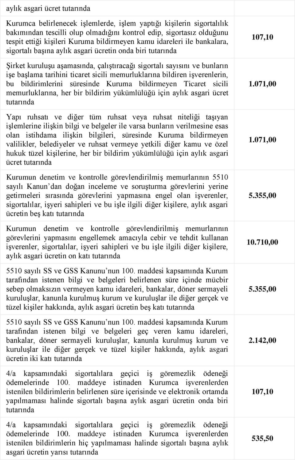 memurluklarına bildiren işverenlerin, bu bildirimlerini süresinde Kuruma bildirmeyen Ticaret sicili memurluklarına, her bir bildirim yükümlülüğü için aylık asgari ücret Yapı ruhsatı ve diğer tüm