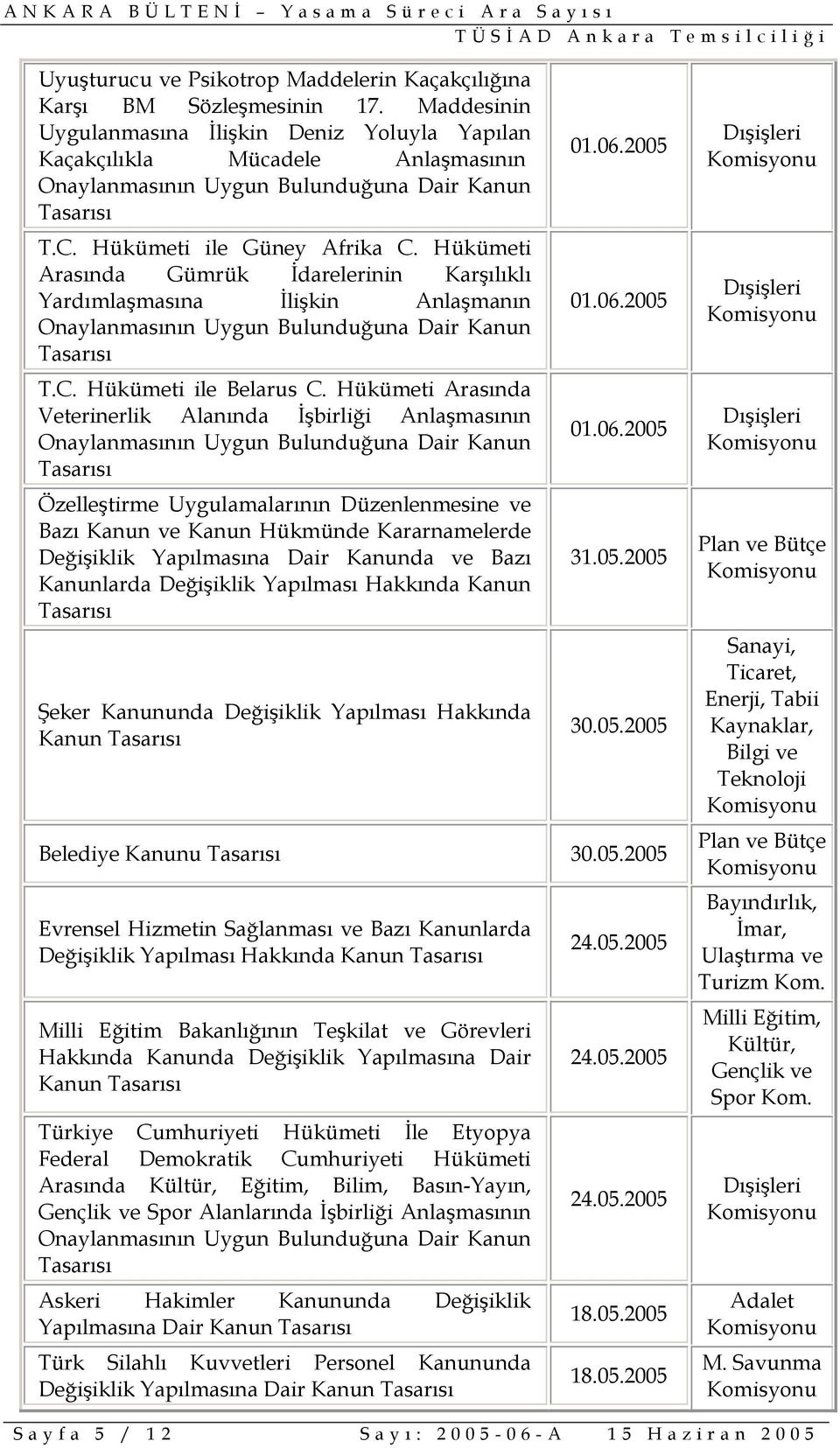 Hükümeti Arasında Gümrük İdarelerinin Karşılıklı Yardımlaşmasına İlişkin Anlaşmanın Onaylanmasının Uygun Bulunduğuna Dair Kanun T.C. Hükümeti ile Belarus C.