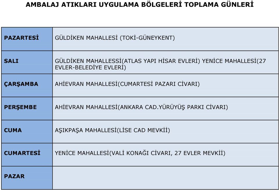 AHİEVRAN MAHALLESİ(CUMARTESİ I CİVARI) AHİEVRAN MAHALLESİ(ANKARA CAD.