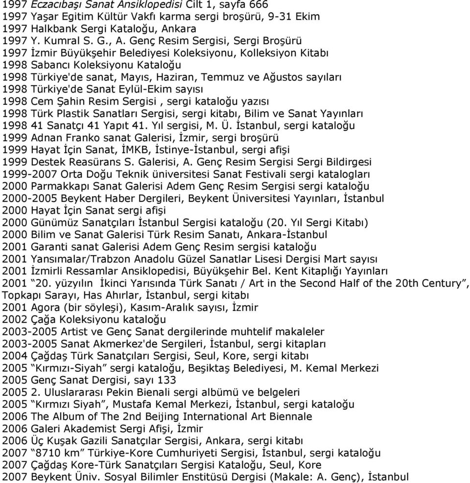 Genç Resim Sergisi, Sergi Broşürü 1997 İzmir Büyükşehir Belediyesi Koleksiyonu, Kolleksiyon Kitabı 1998 Sabancı Koleksiyonu Kataloğu 1998 Türkiye'de sanat, Mayıs, Haziran, Temmuz ve Ağustos sayıları
