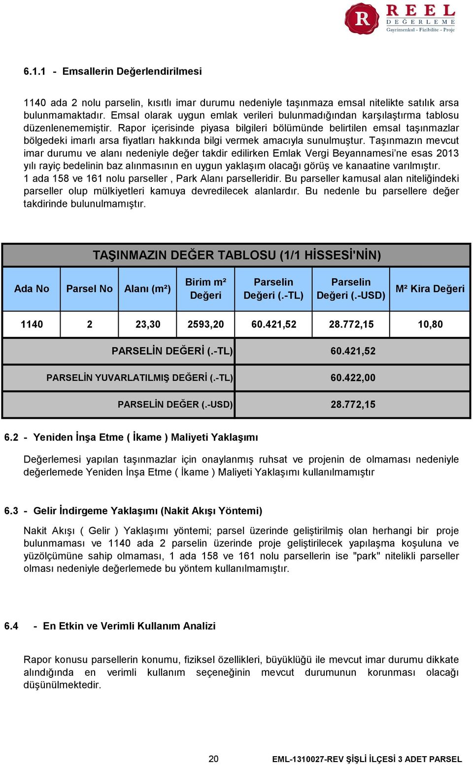 Rapor içerisinde piyasa bilgileri bölümünde belirtilen emsal taşınmazlar bölgedeki imarlı arsa fiyatları hakkında bilgi vermek amacıyla sunulmuştur.