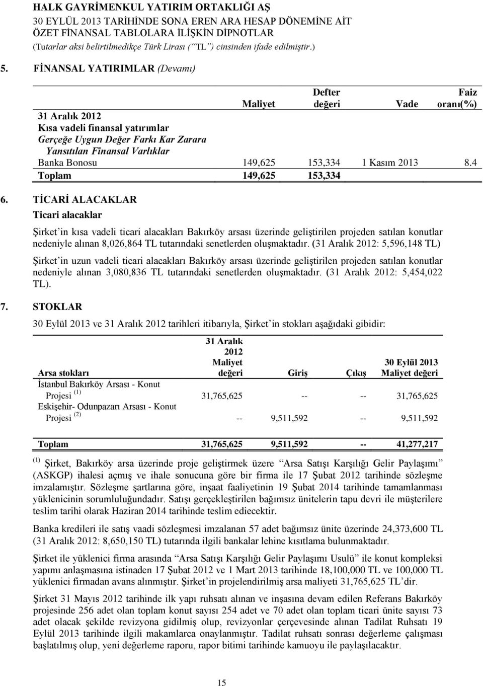 TİCARİ ALACAKLAR Ticari alacaklar Şirket in kısa vadeli ticari alacakları Bakırköy arsası üzerinde geliştirilen projeden satılan konutlar nedeniyle alınan 8,026,864 TL tutarındaki senetlerden