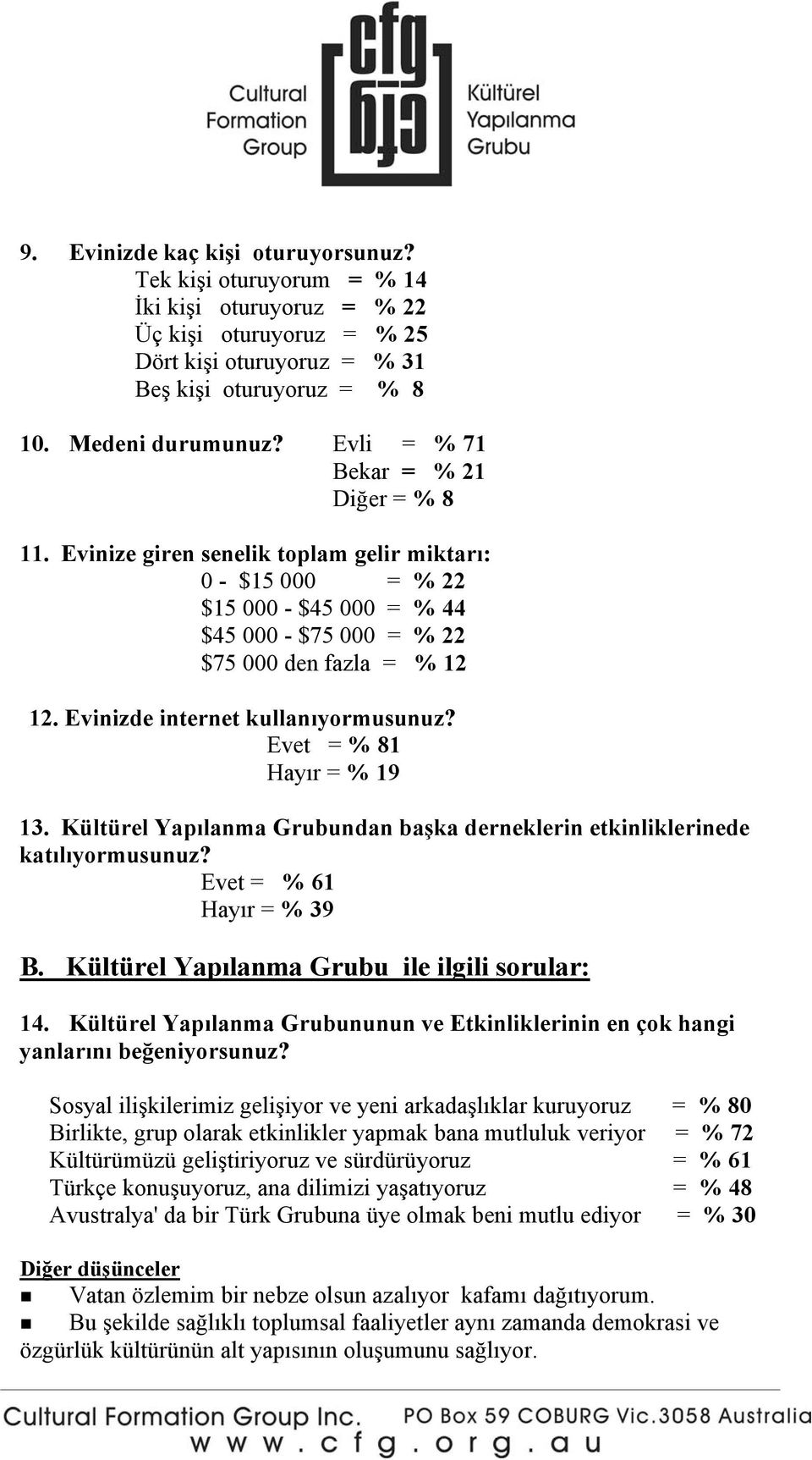 Evinizde internet kullanıyormusunuz? Evet = % 81 Hayır = % 19 13. Kültürel Yapılanma Grubundan başka derneklerin etkinliklerinede katılıyormusunuz? Evet = % 61 Hayır = % 39 B.