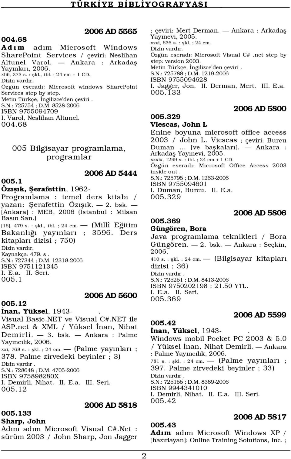 68 005 Bilgisayar programlama, programlar 2006 AD 5444 005.1 zýßýk, Þerafettin, 1962-. Programlama : temel ders kitabý / yazan: Þerafettin zýßýk. Ñ 2. bsk.