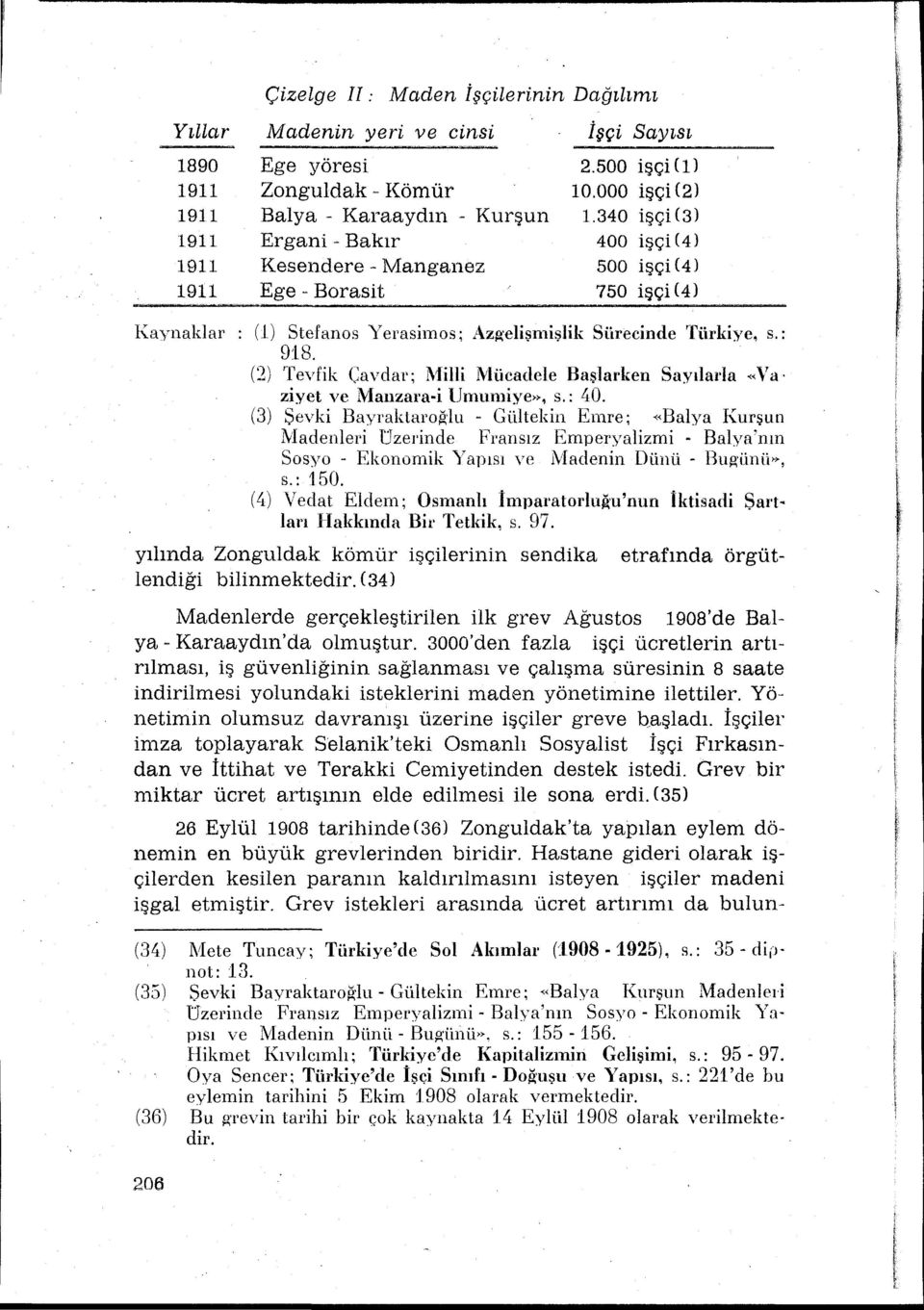 (2) Tevfik Cavclar; Mili Mücadele Başlarken Saylada "Va ziyet ve Manzara-i Umumiye», s.: 40.