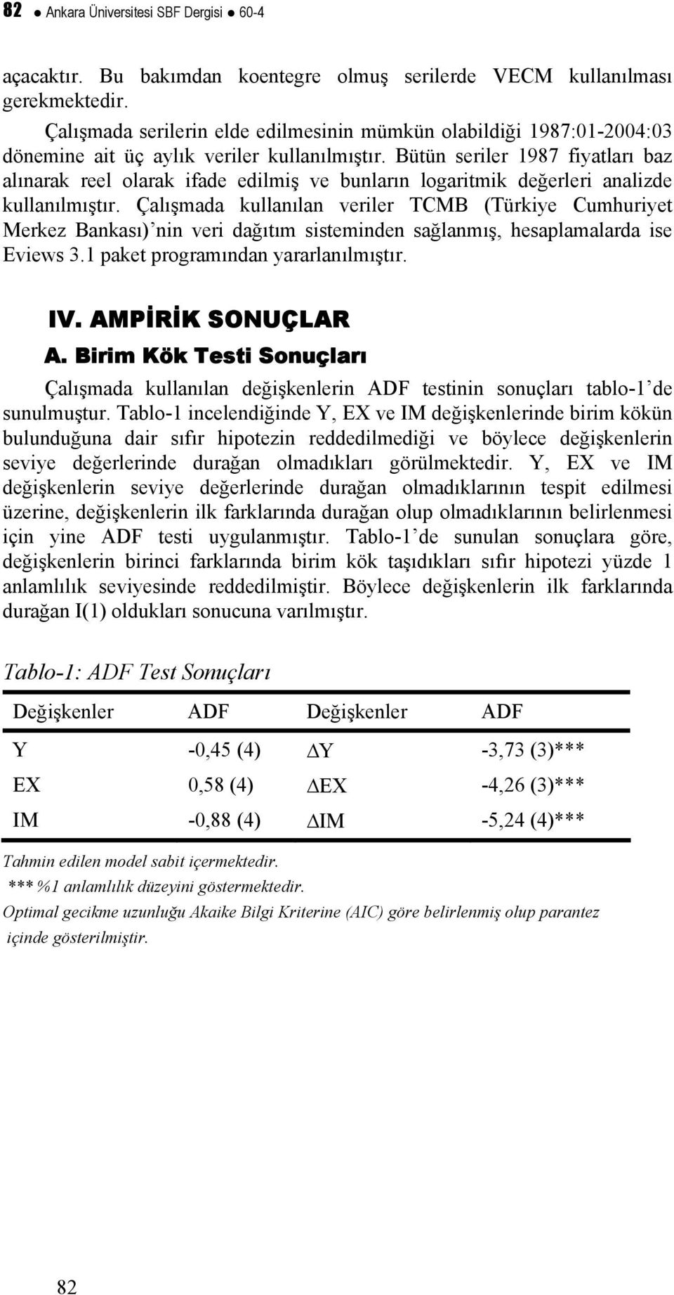 Bütü seriler 1987 fiyatları baz alıarak reel olarak ifade edilmiş ve buları logaritmik değerleri aalizde kullaılmıştır.