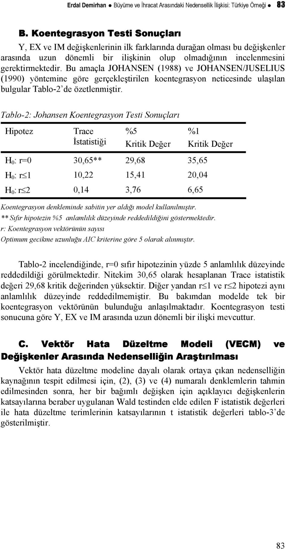 Bu amaçla JOHANSEN (1988) ve JOHANSEN/JUSELIUS (1990) yötemie göre gerçekleştirile koetegrasyo eticeside ulaşıla bulgular Tablo-2 de özetlemiştir.