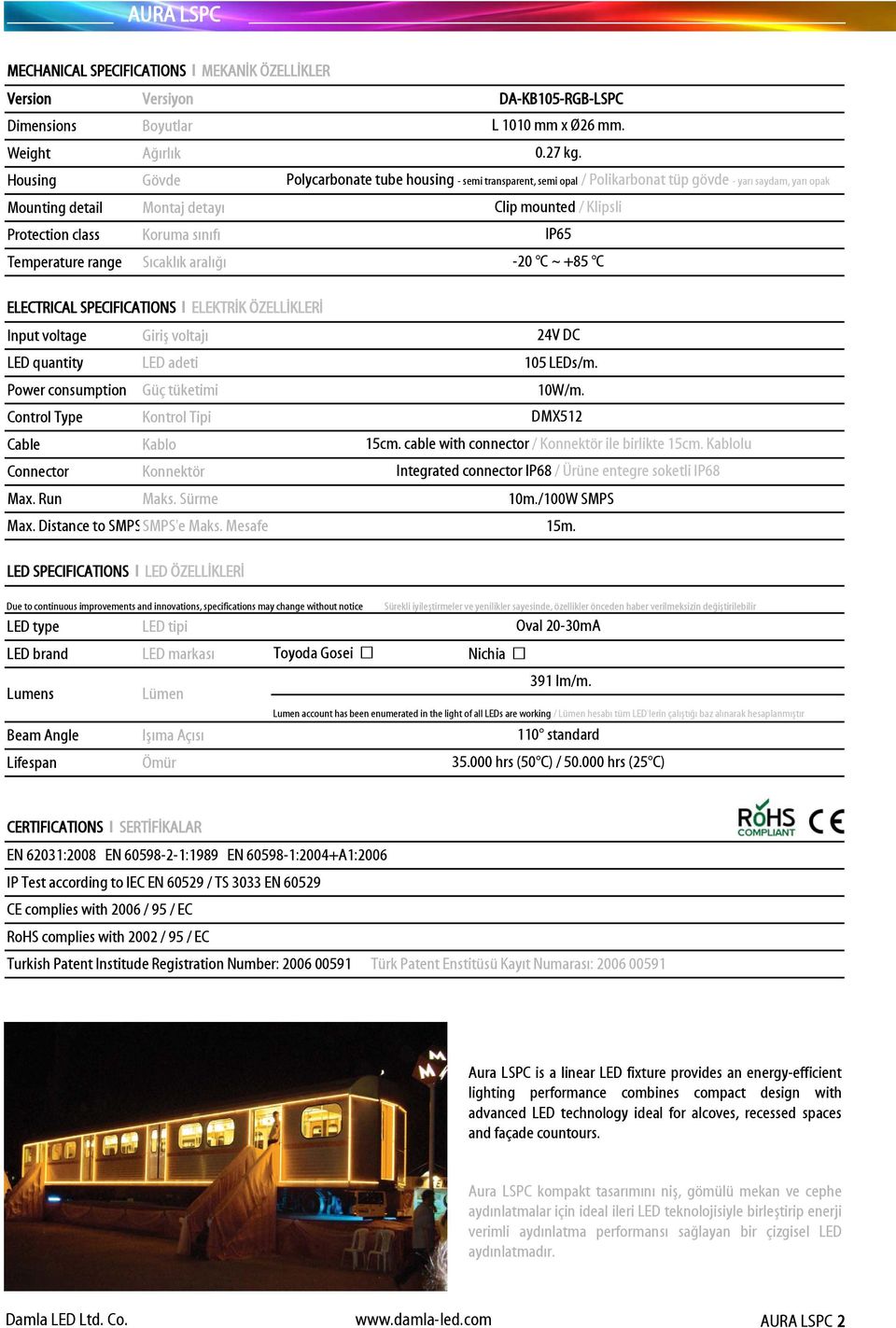 Polycarbonate tube housing - semi transparent, semi opal / Polikarbonat tüp gövde - yarı saydam, yarı opak Clip mounted / Klipsli IP65-20 C ~ +85 C ELECTRICAL SPECIFICATIONS І ELEKTRİK ÖZELLİKLERİ