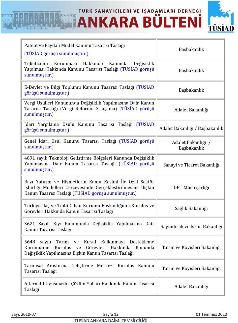 aşama) (TÜSİAD görüşü sunulmuştur.) İdari Yargılama Usulü Kanunu Tasarısı Taslağı (TÜSİAD görüşü sunulmuştur.) Genel İdari Usul Kanunu Tasarısı Taslağı (TÜSİAD görüşü sunulmuştur.