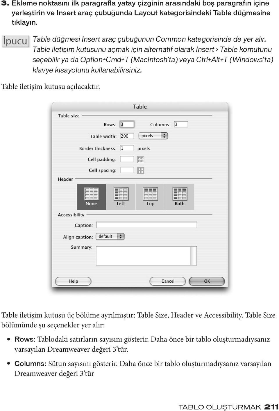 Table iletişim kutusunu açmak için alternatif olarak Insert > Table komutunu seçebilir ya da Option+Cmd+T (Macintosh ta) veya Ctrl+Alt+T (Windows ta) klavye kısayolunu kullanabilirsiniz.