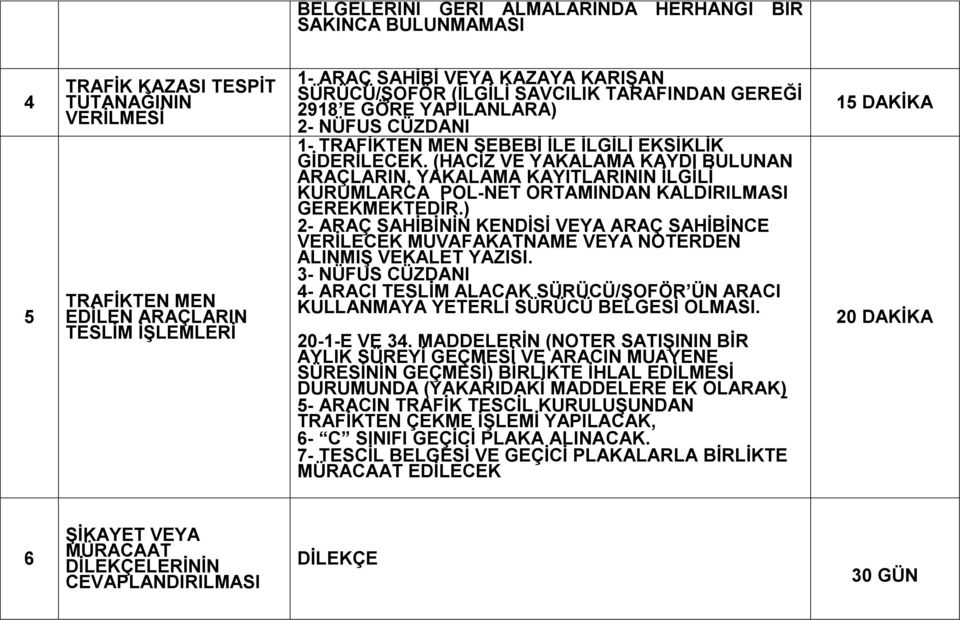 ) 2- ARAÇ SAHİBİNİN KENDİSİ VEYA ARAÇ SAHİBİNCE VERİLECEK MUVAFAKATNAME VEYA NOTERDEN ALINMIŞ VEKALET YAZISI.