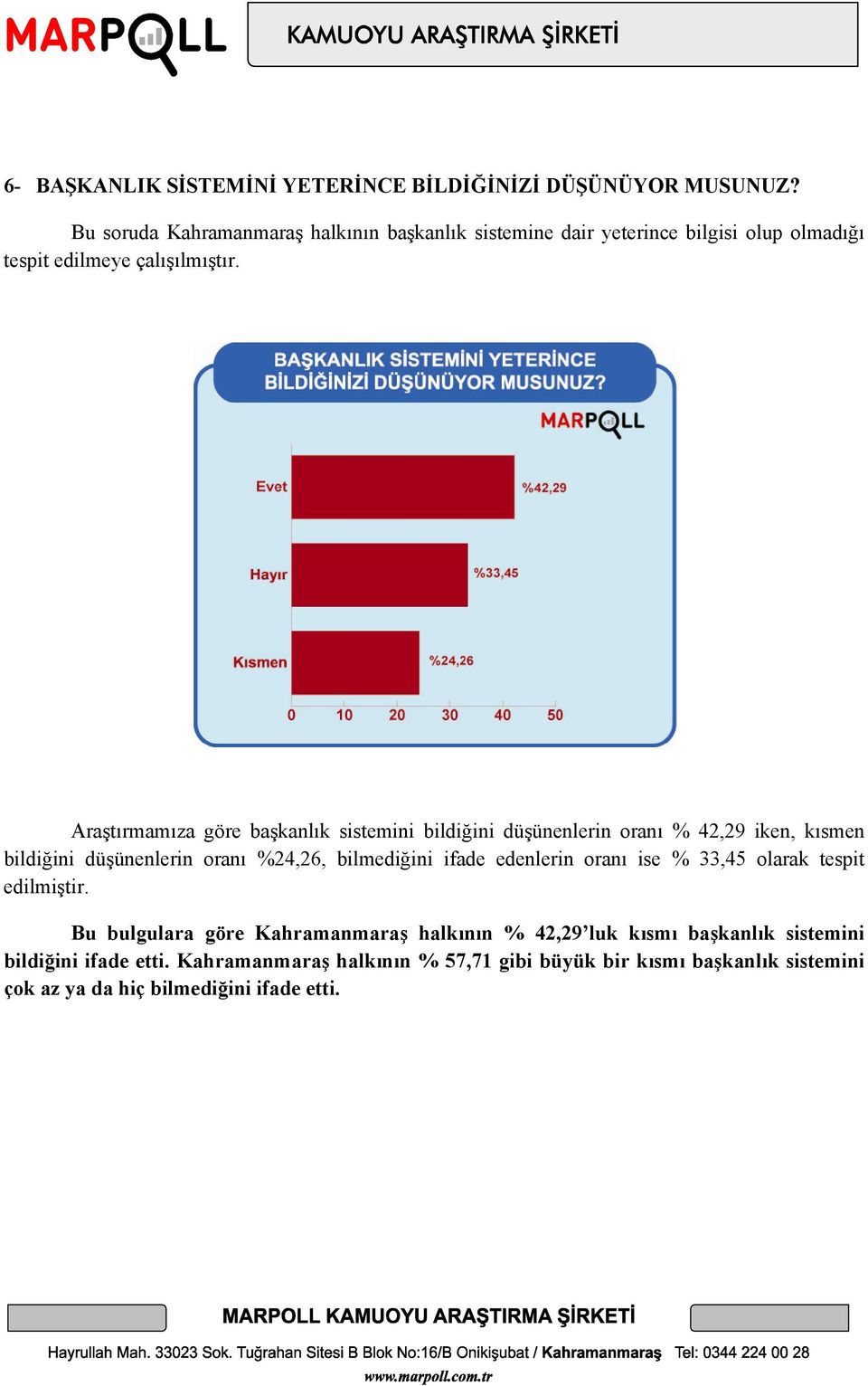 Araştırmamıza göre başkanlık sistemini bildiğini düşünenlerin oranı % 42,29 iken, kısmen bildiğini düşünenlerin oranı %24,26, bilmediğini ifade