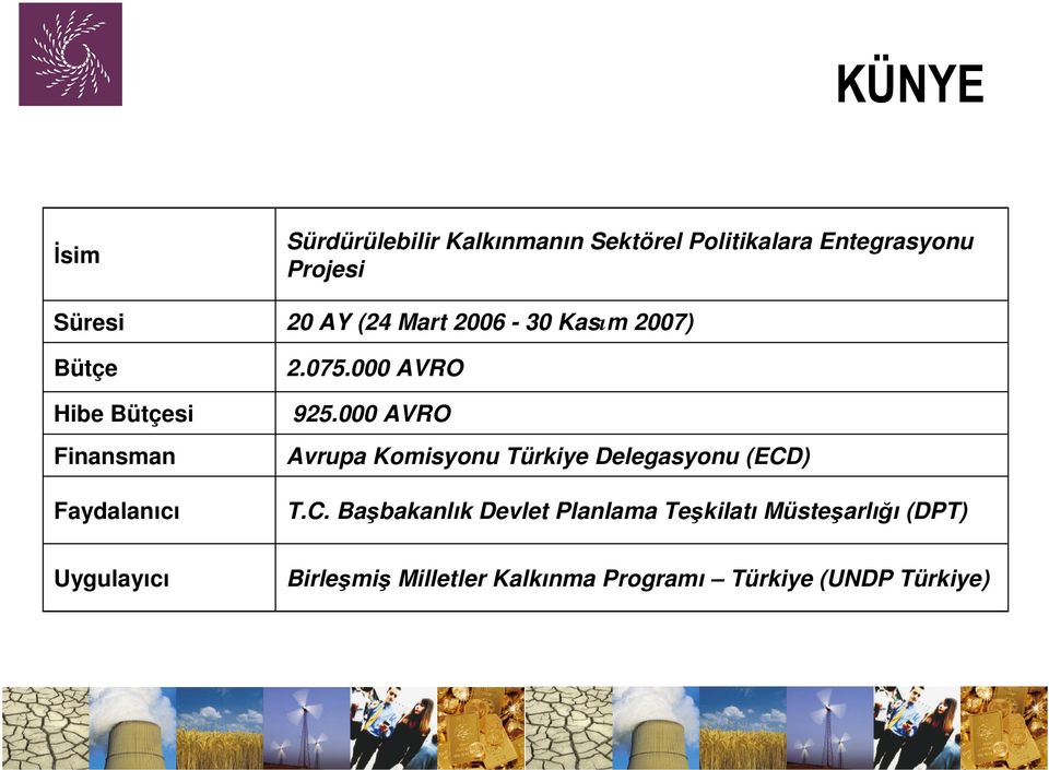 000 AVRO 925.000 AVRO Avrupa Komisyonu Türkiye Delegasyonu (ECD
