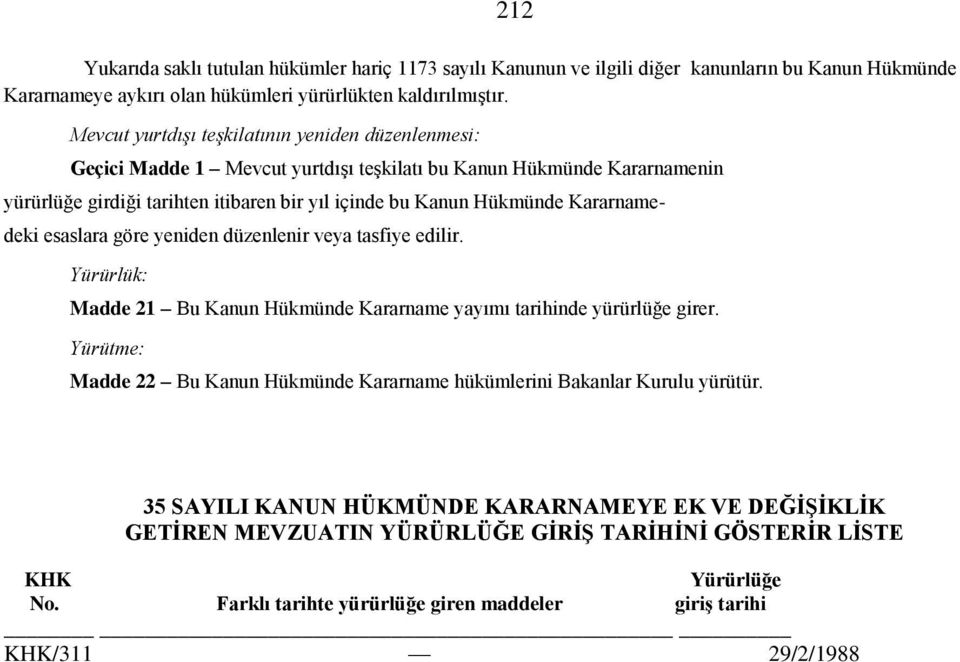 Kararname- deki esaslara göre yeniden düzenlenir veya tasfiye edilir. Yürürlük: Madde 21 Bu Kanun Hükmünde Kararname yayımı tarihinde yürürlüğe girer.