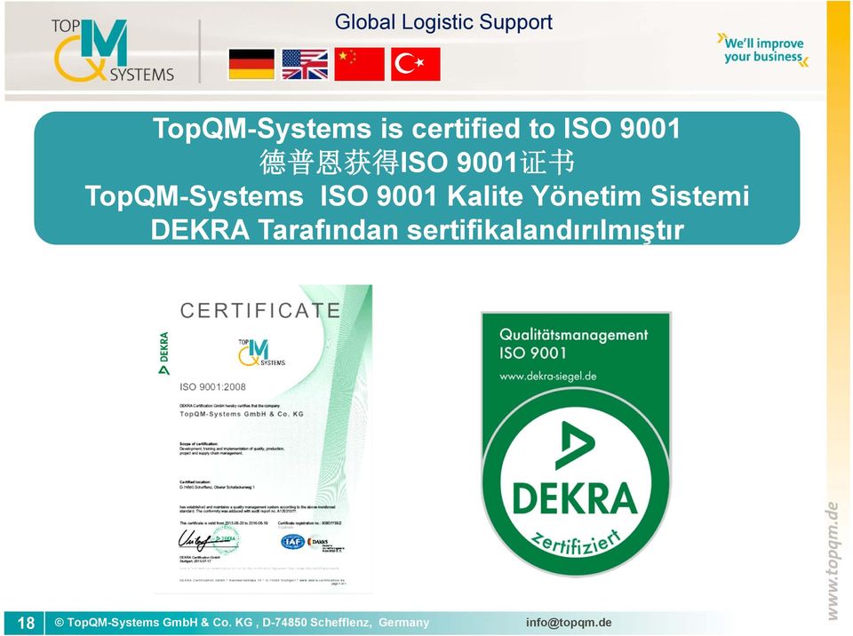 TopQM-Systems ISO 9001 Kalite Yönetim