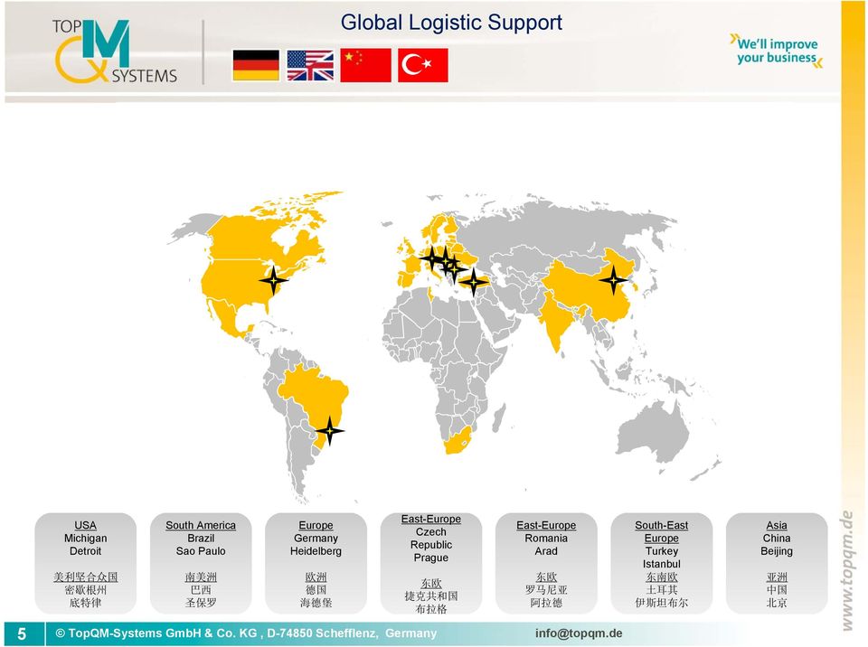 Republic Prague 东 欧 捷 克 共 和 国 布 拉 格 East-Europe Romania Arad 东 欧 罗 马 尼 亚 阿 拉 德