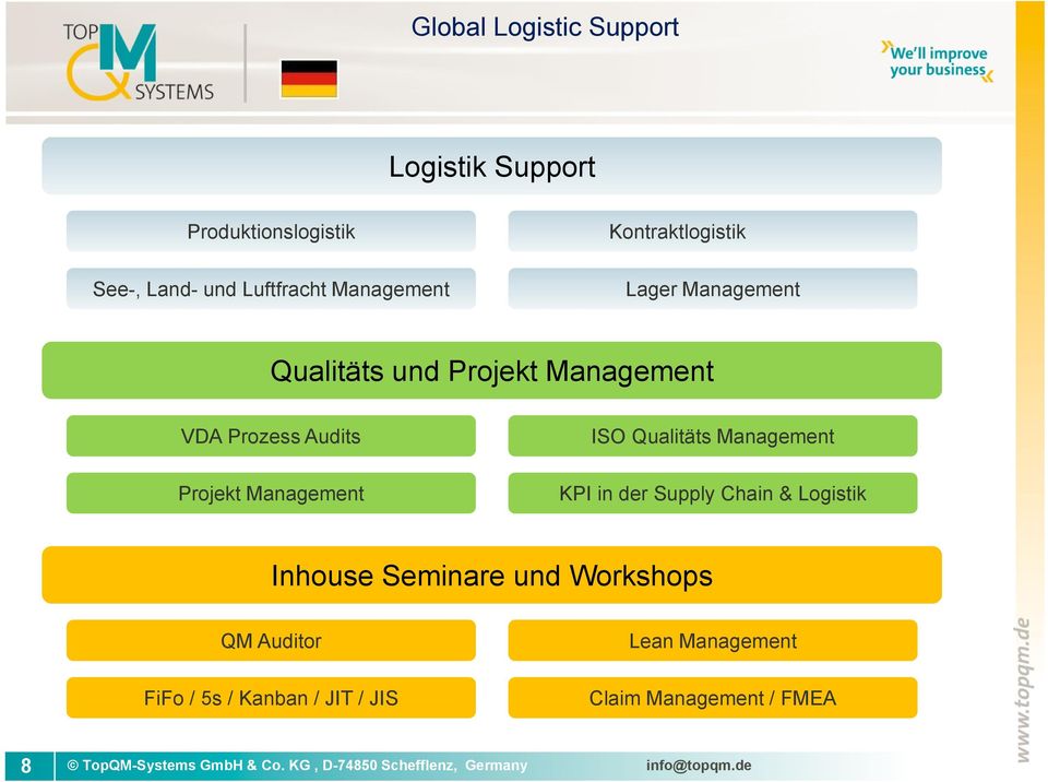 Projekt Management ISO Qualitäts Management KPI in der Supply Chain & Logistik Inhouse