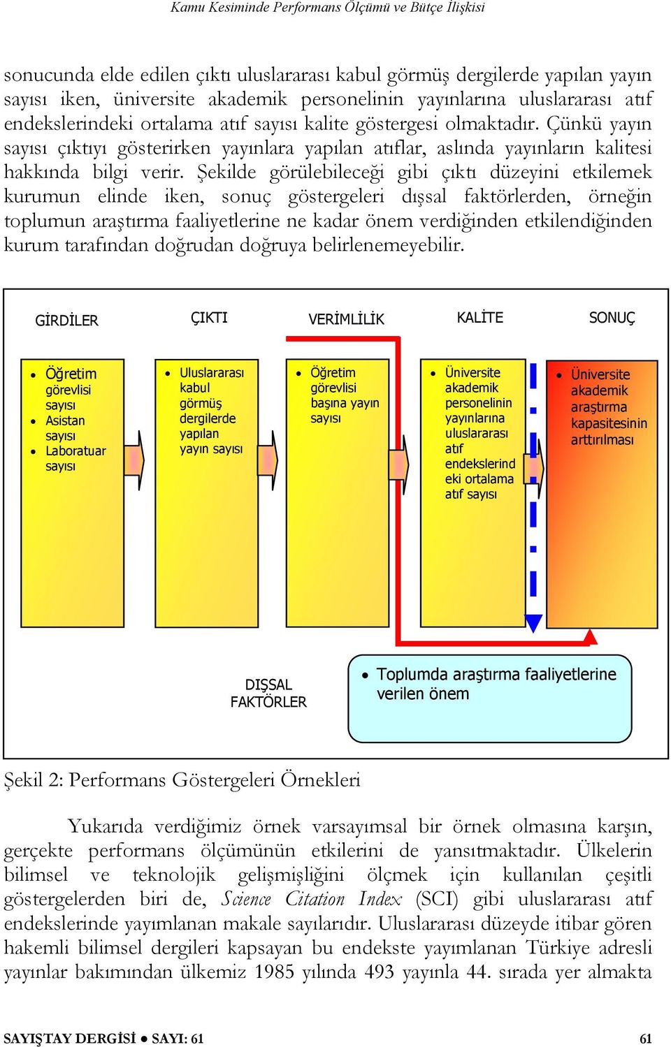 Şekilde görülebileceği gibi çıktı düzeyini etkilemek kurumun elinde iken, sonuç göstergeleri dışsal faktörlerden, örneğin toplumun araştırma faaliyetlerine ne kadar önem verdiğinden etkilendiğinden