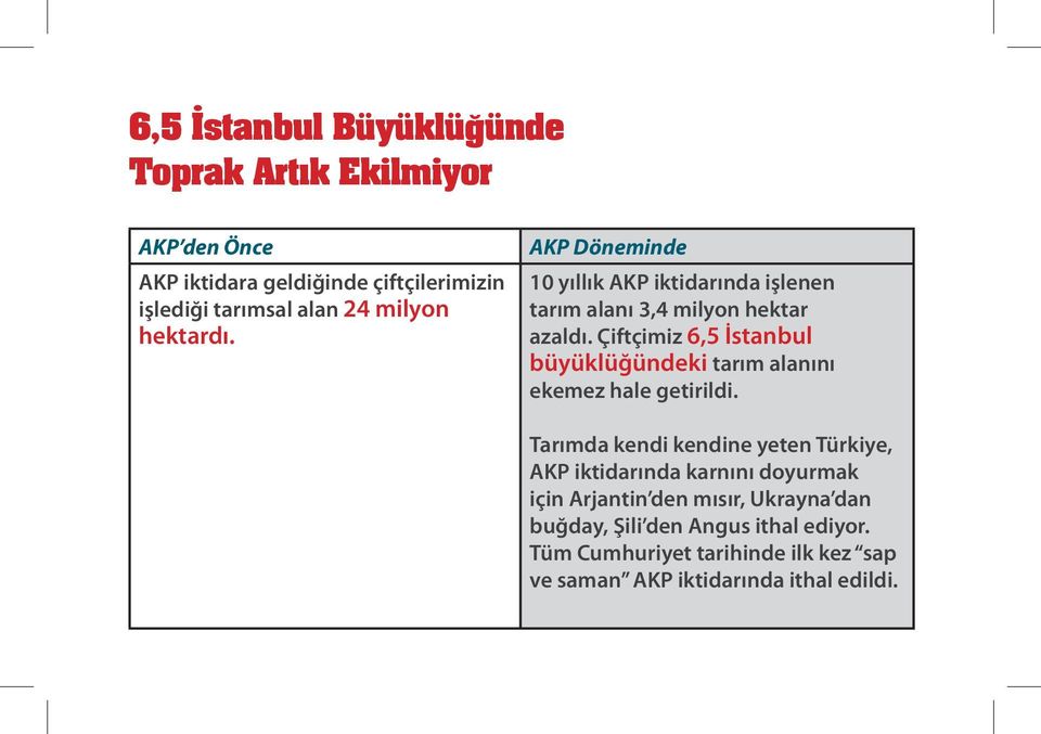 Çiftçimiz 6,5 İstanbul büyüklüğündeki tarım alanını ekemez hale getirildi.