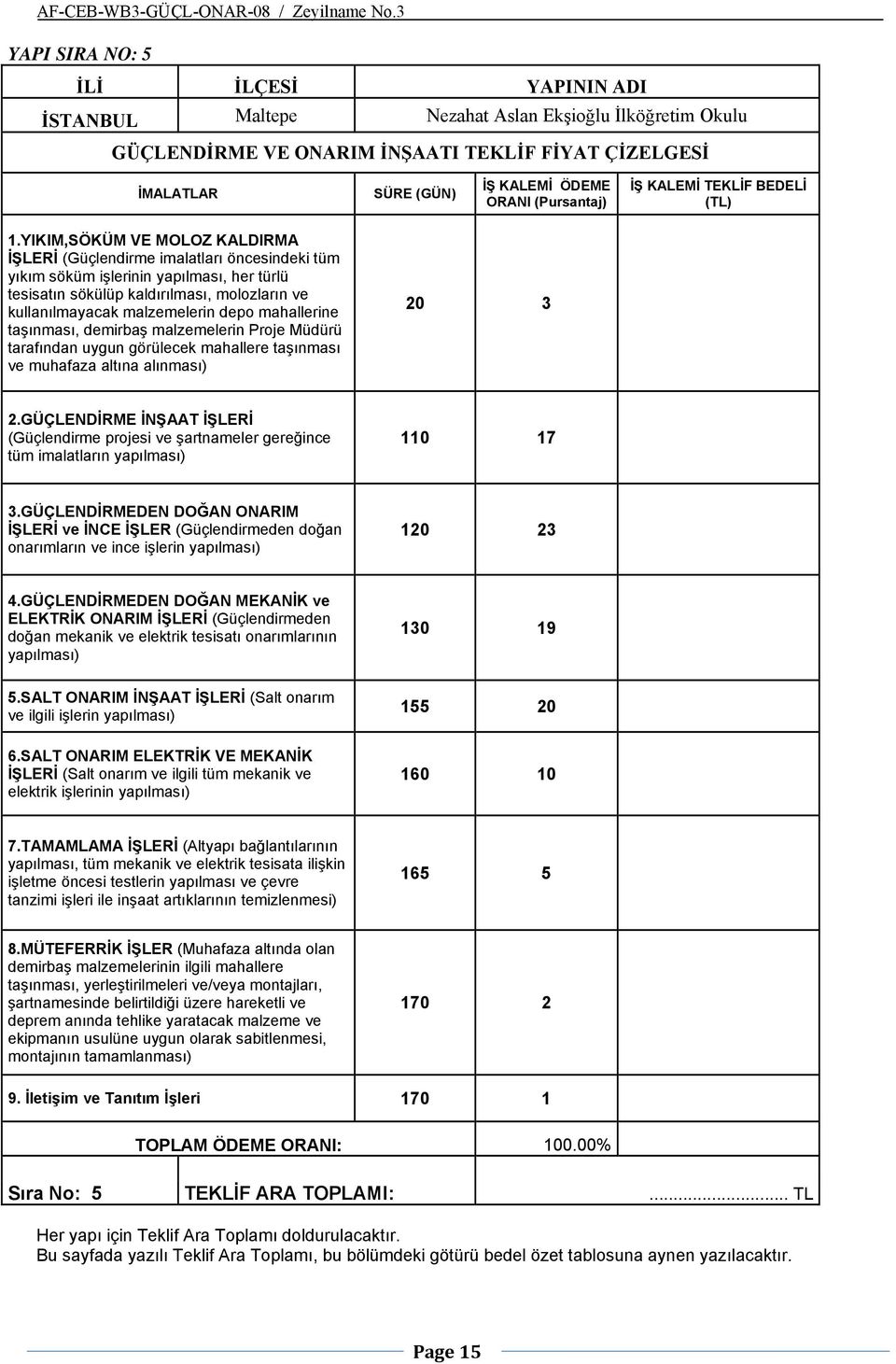 YIKIM,SÖKÜM VE MOLOZ KALDIRMA İŞLERİ (Güçlendirme imalatları öncesindeki tüm yıkım söküm işlerinin yapılması, her türlü tesisatın sökülüp kaldırılması, molozların ve kullanılmayacak malzemelerin depo