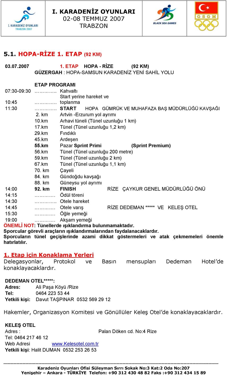 km Ardeşen 55.km Pazar Sprint Primi (Sprint Premium) 56.km Tünel (Tünel uzunluğu 200 metre) 59.km Tünel (Tünel uzunluğu 2 km) 67.km Tünel (Tünel uzunluğu 1,1 km) 70. km Çayeli 84.