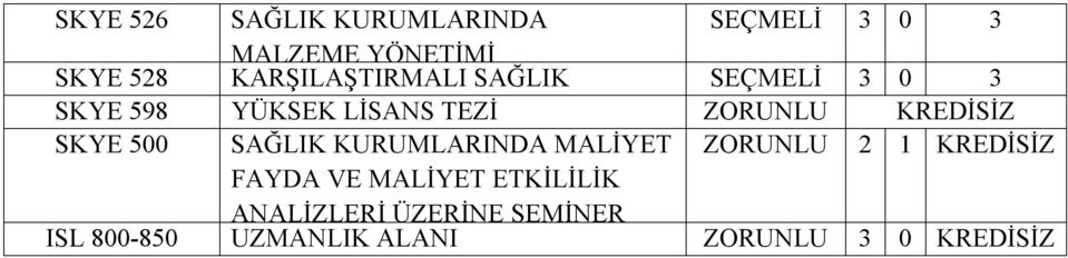 KREDİSİZ SKYE 500 SAĞLIK KURUMLARINDA MALİYET ZORUNLU 2 1 KREDİSİZ FAYDA VE