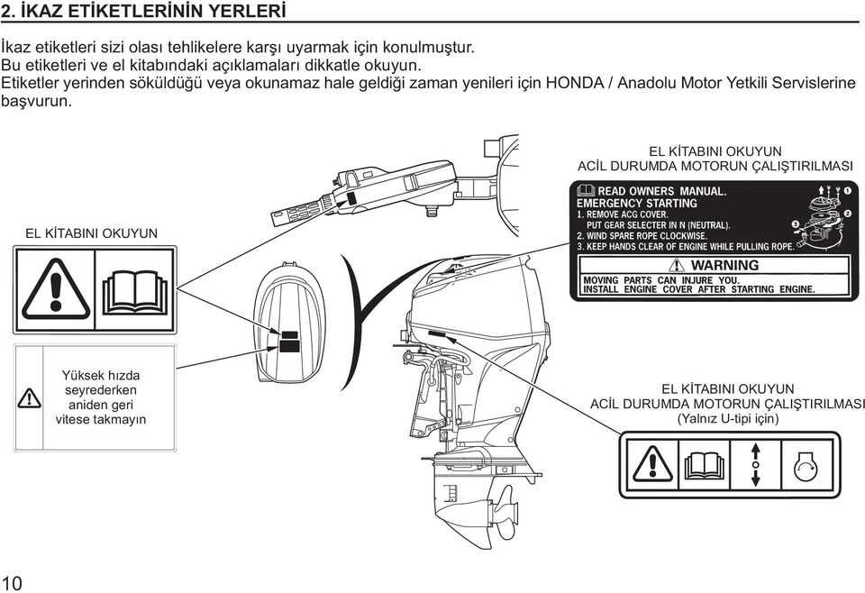 Etiketler yerinden söküldüðü veya okunamaz hale geldiði zaman yenileri için HONDA / Anadolu Motor Yetkili Servislerine