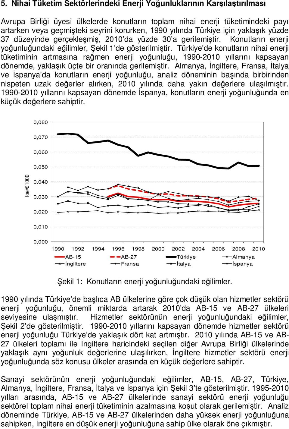 Türkiye de konutların nihai enerji tüketiminin artmasına rağmen enerji yoğunluğu, 1990-2010 yıllarını kapsayan dönemde, yaklaşık üçte bir oranında gerilemiştir.