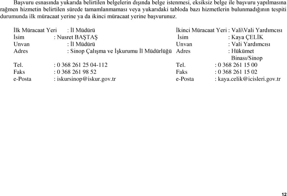 İlk Müracaat Yeri : İl Müdürü İkinci Müracaat Yeri : Vali\Vali Yardımcısı İsim : Nusret BAŞTAŞ İsim : Kaya ÇELİK Unvan : İl Müdürü Unvan : Vali Yardımcısı Adres : Sinop