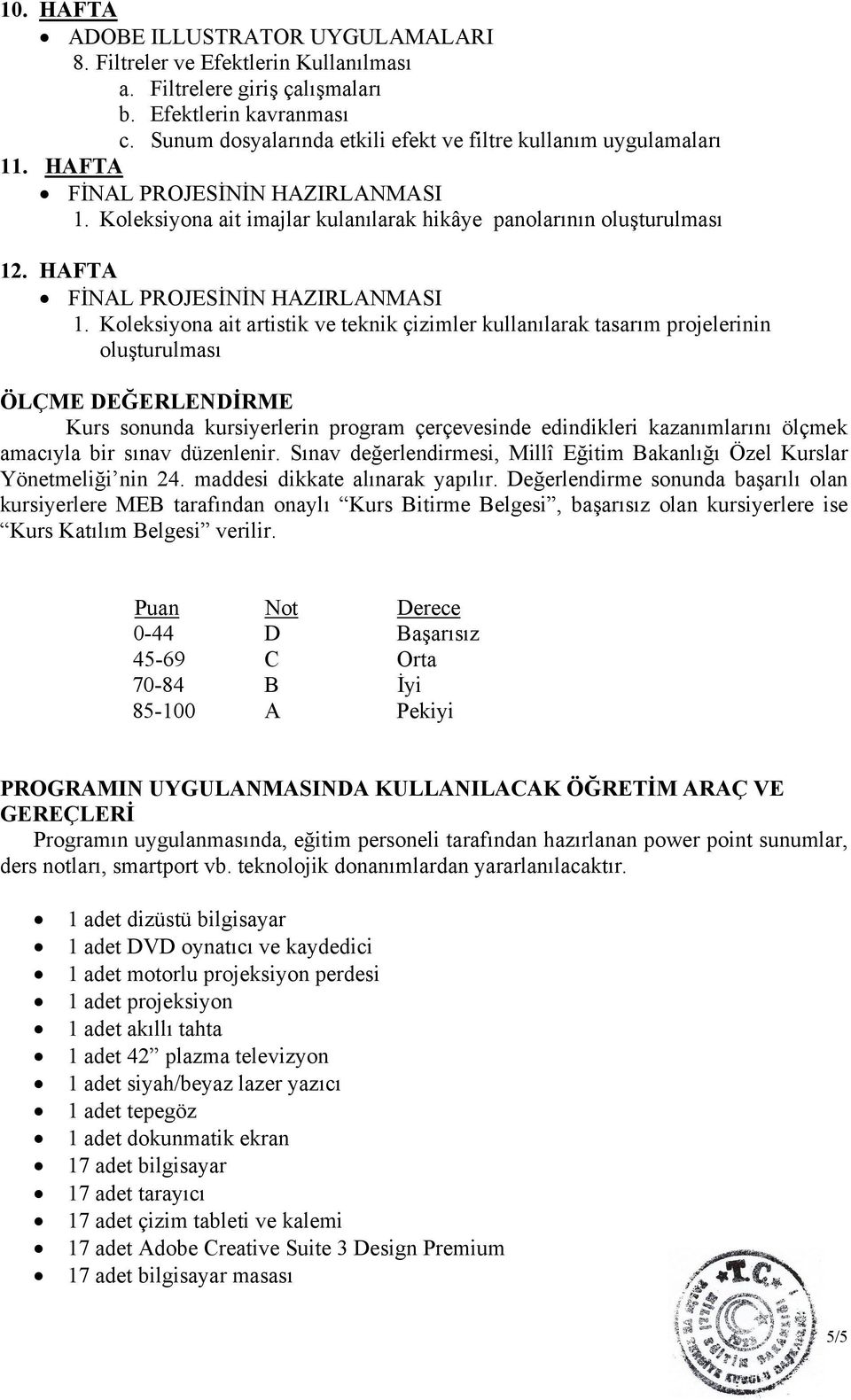 HAFTA FİNAL PROJESİNİN HAZIRLANMASI 1.